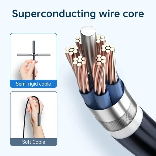 High-Resolution Waterproof Endoscope Camera