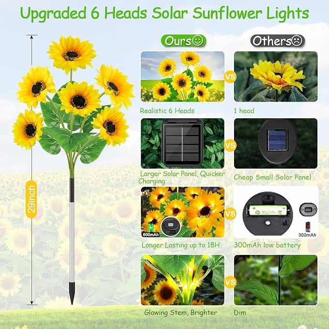 🌻 Mother's Day Sale 49% OFF – 🌞 Solar LED Sunflower Garden Lights